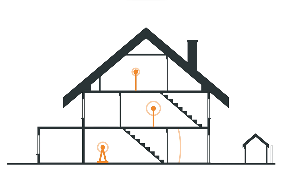 Wifi in elke hoek van je huis: mesh wifi | Expert.nl